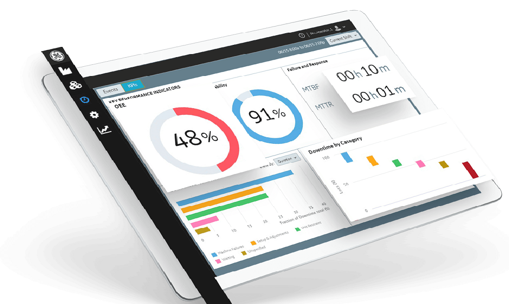 使用mes的目的是什么？能起到什么作用？